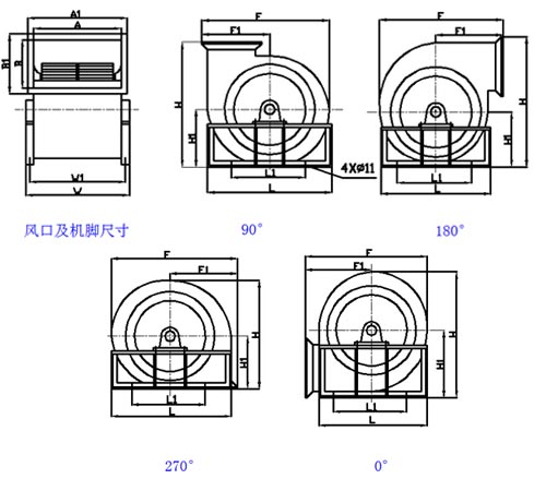 離心通風(fēng)機(jī)