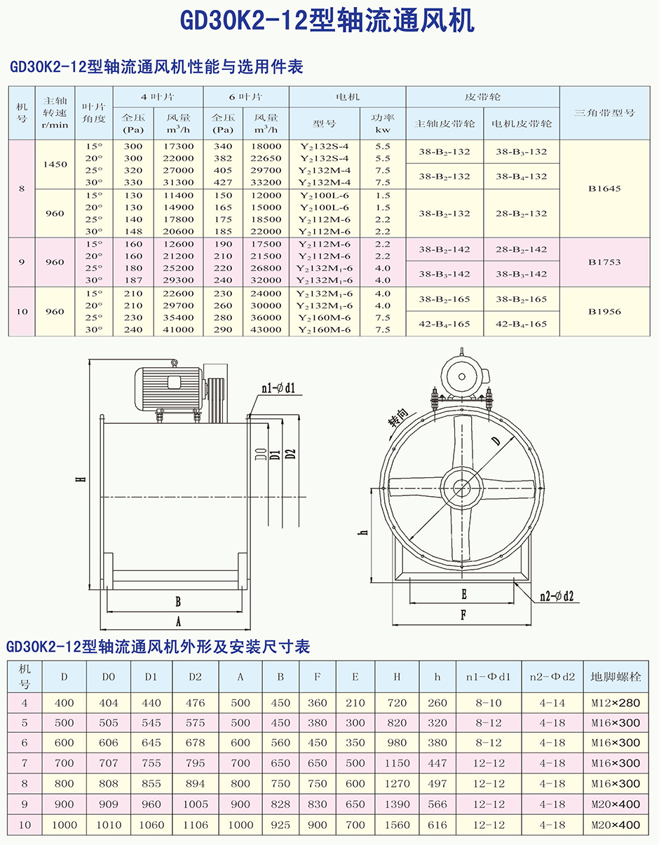 GD30K2-12型軸流通風機