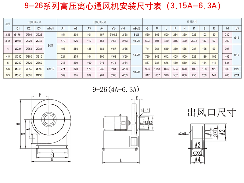 高壓離心通風機9-26